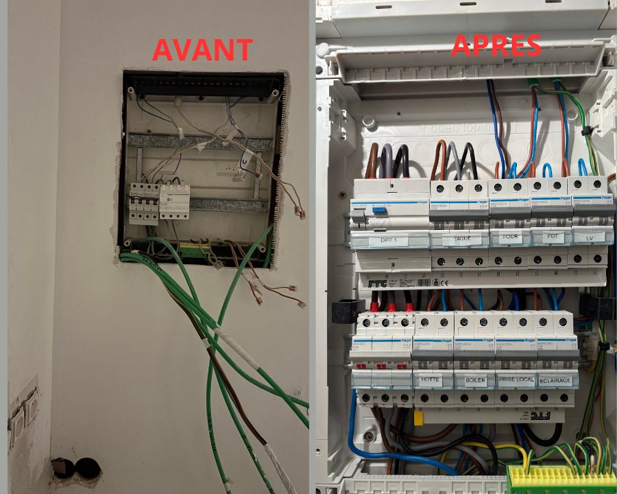 Mise en conformité RGIE
